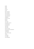 [조직관리]SK그룹의 조직구조 대한 조사-14