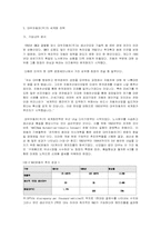 [경영전략]대우자동차의 인도진출전략-3