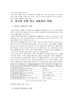 [사회문화]여가의 개념-12