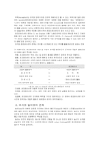 [사회문화]여가의 개념-13