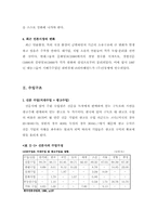 [신문방송]한국 신문의 소유구조와 수입구조-8