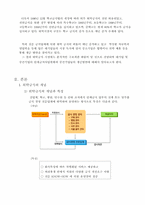 [호텔사업]단체급식현황 조사-5