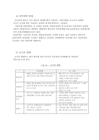 [호텔사업]단체급식현황 조사-8