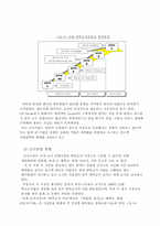 [호텔사업]단체급식현황 조사-10