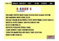 [마케팅전략]한샘 인테리어의 마케팅 전략-5