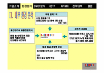 [마케팅전략]한샘 인테리어의 마케팅 전략-9