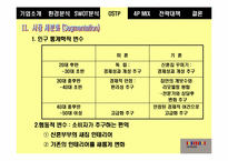 [마케팅전략]한샘 인테리어의 마케팅 전략-13