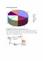 [패션마케팅]롯데백화점 패션유통전략-3