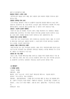 [마케팅전략]태평양 화장품 브랜드 마케팅 전략 분석-7