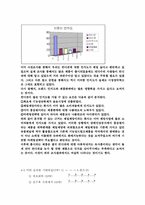 [마케팅]숙취해서 `컨디션` 마케팅-14