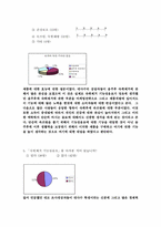 [마케팅]숙취해서 `컨디션` 마케팅-15