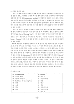 [영화마케팅]영화 `친구` 성공적인 마케팅전략-13
