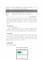 [마케팅전략]제주 삼다수의 마케팅 전략-4