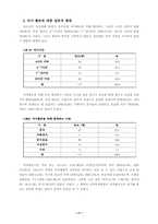 청소년의 여가활동 실태분석및 문제점과 해결방안-13