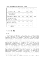 청소년의 여가활동 실태분석및 문제점과 해결방안-19