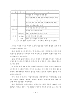 [국제경제]WTO가 한국경제에 미치는 영향-11