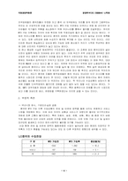 [국제경영]중국 WTO가입에 따른 우리기업의 전략방안-4