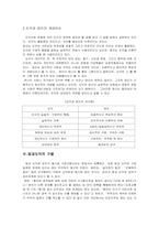 법과도덕 레포트-2