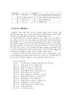 [외식업]패밀리 레스토랑 시장분석-6