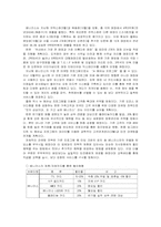 [외식업]패밀리 레스토랑 시장분석-7