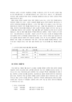 [외식업]패밀리 레스토랑 시장분석-9