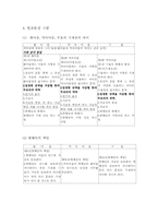 환어음의 개념에 대해-6