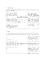 환어음의 개념에 대해-7