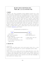 [상법판례]회사의법인성-5