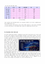 [온라인게임]X2Game의 발전방향-5
