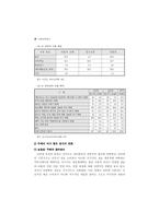[여가활용]다중매체로 인한 여가문화-14