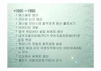 [국제경영]대우자동차의 폴란드 및 인도진출-4