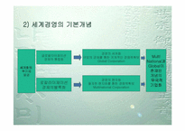 [국제경영]대우자동차의 폴란드 및 인도진출-11