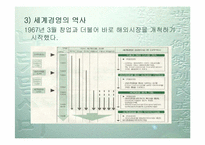 [국제경영]대우자동차의 폴란드 및 인도진출-12