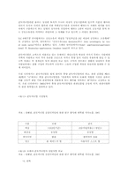 [졸업][호텔경영]휴양콘도미니엄의 개념-5