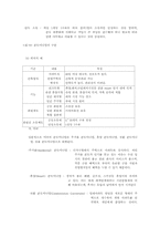 [졸업][호텔경영]휴양콘도미니엄의 개념-16