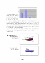 [졸업][호텔관광경영]휴양콘도미니엄업의 현황 문제점 및 해결방안-12