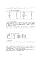[졸업][호텔관광경영]휴양콘도미니엄업의 현황 문제점 및 해결방안-18