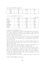 [졸업][호텔관광경영]휴양콘도미니엄업의 현황 문제점 및 해결방안-19