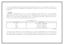 [국제경영]현대자동차 인도시장 마케팅전략-6