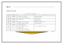 [국제경영]현대자동차 인도시장 마케팅전략-16