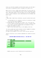 [마케팅전략]지오다노의 새로운 마케팅전략-10