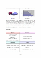 [마케팅전략]지오다노의 새로운 마케팅전략-14