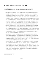 [방송경영]방송경영론-16