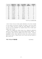 [관광사업]국내 카지노 업체 현황-7