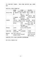 [관광사업]국내 카지노 업체 현황-16