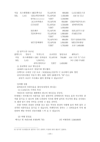 [호텔관광] 남미 항공사에 관한 연구-7