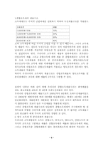 [경제]세율 레포트-5