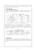 [사회복지] 청소년폭력의 정의-4