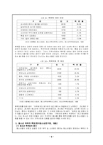 [사회복지] 청소년폭력의 정의-8