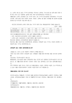 [사회복지개론] 국민기초생활보장법 문제점 및 개선방안-8
